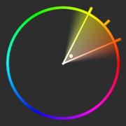 Colour editor colour wheel