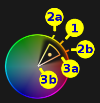 Colour Editor of Capture One