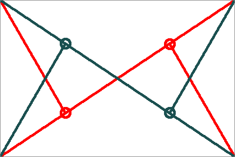 Points forts d'après la règle de composition suivant la diagonale